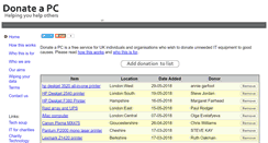 Desktop Screenshot of donateapc.org.uk